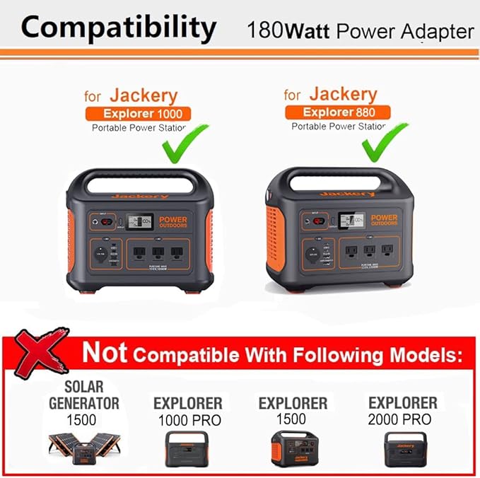 UL Listed for Jackery 1000/880 Charger24V 180W Power Supply Compatible with Jackery Explorer 1000 E1000 /Explorer 880 E880 Portable Power Station Solar Generator Replacement KA18024075-6C AC Adapter