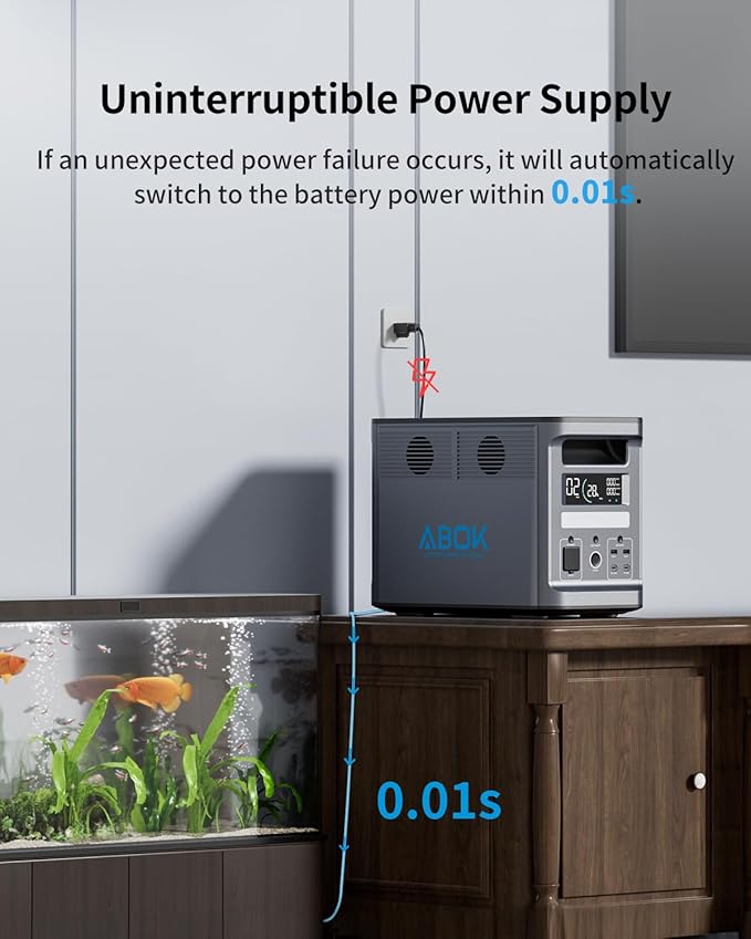 3072Wh (1536Wh x 2) ABOK Ark2000 Portable Power Station with Extra Battery LiFePO4 Expandable to 4.6kWh 2.5 Hrs 0-100% UPS App 2000W AC Solar Generator for Camping Emergency RV Off-Grid Living