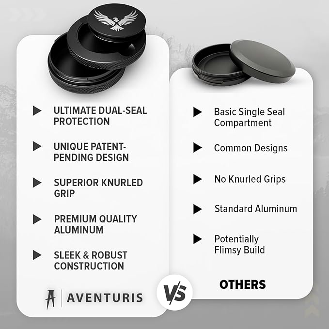 Premium Zyn Metal Can - Waterproof Moisture &amp Odor Proof - Metal Zyn Container - Dip Can Zyn Tin Zyn Holder with Knurled Edges Aluminum Zyn Can &amp Organizer