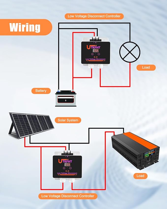 Low Voltage Disconnect Controller 12V-40V DC-DC Smart Battery Protection Module with Adjustable Cutoff Silent Solid-State Switch Real-Time Voltage Monitoring for RV Solar System and DC Projects