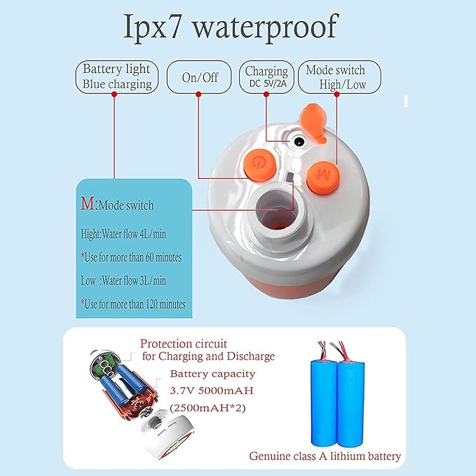 Portable Outdoor Shower Pump Rechargeable Battery Portable Shower for Camping Camp Suitable Electric showerhead for Hiking Campsites