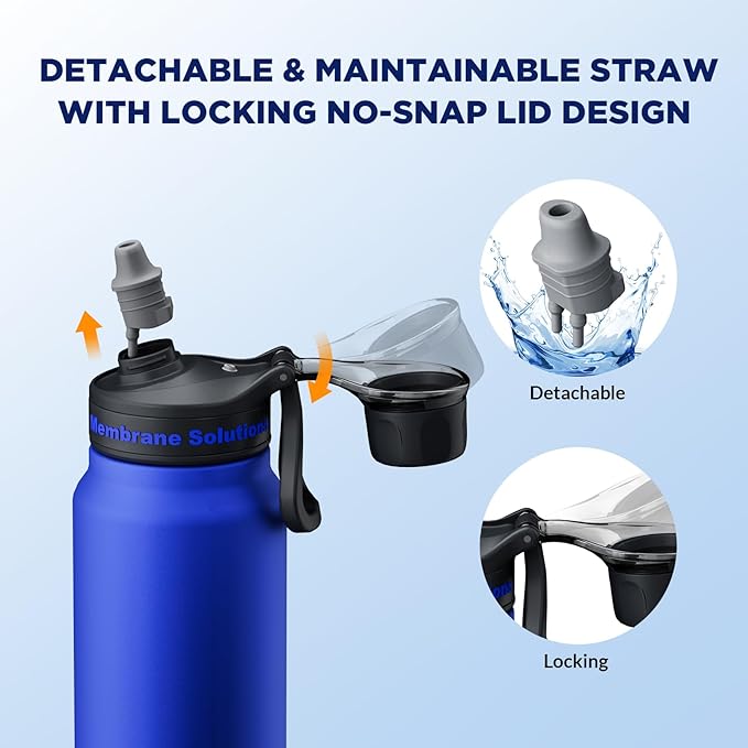 Membrane Solutions C3 Filtered Water Bottle 32oz Stainless Steel Water Bottle with Replaceable UF+ACF Filter Cartridge Portable Water Filter Travel Hiking &amp Camping for Drinking Water