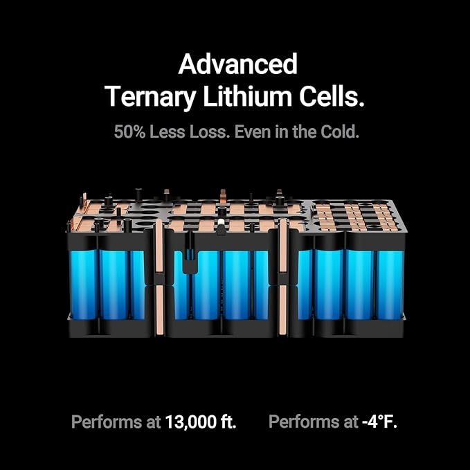 Hulkman Mega Solid Black576Wh Power Station with 1XSolar Panel Solva 100W (ship separately) Performs at -4°F in the Wild Ideal for Camping Emergencies Backup Power