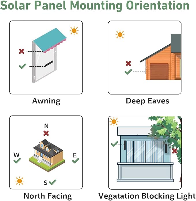 Solar Panel Charger for Motorized Blinds - 11V 3.5W Ll-ion Shade Solar Charger - Dual Connector(DC3.5 * 1.35mm &amp DC5.5 * 2.1mm) - Compatible with DC7.4V Battery Motors - Not for 5V Devices