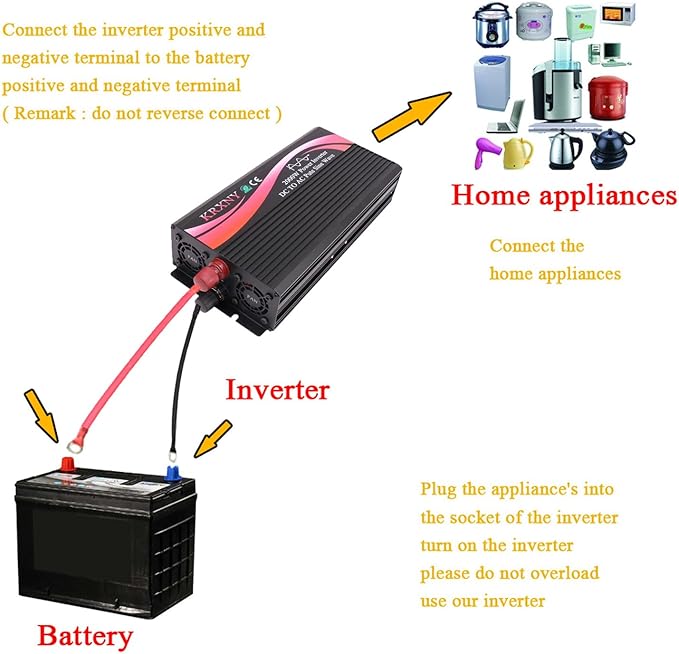 2000W Power Inverter 48V DC to 110V AC 60HZ Pure Sine Wave Converter with LED Display for Off Grid Solar System
