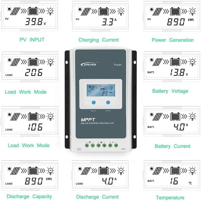 EPEVER 20A MPPT Solar Charge Controller 12/24VDC Automatically Identifying System Voltage with Backlight LCD Display Fit for Lead-Acid and Lithium Batteries