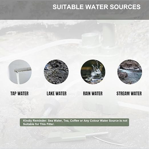 【Outdoor Water Filter Multipurpose for Survival】- Portable Hiking Water Filtration System - Water Purifier for Hiking Travel and Emergency - Hand Pump Water Filter
