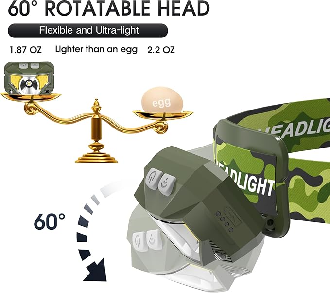 LHKNL Headlamp Flashlight Lumen Ultra-Light Bright LED Rechargeable Headlight with White Red Light2-Pack Waterproof Motion Sensor Head Lamp8 Mode for Outdoor Camping Running Fishing- Green