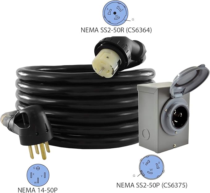 Conntek GIB1450-025 Duo-Rain Seal 50Amp Power Inlet Box and Temp Power Cord Combo Kit 25 Feet