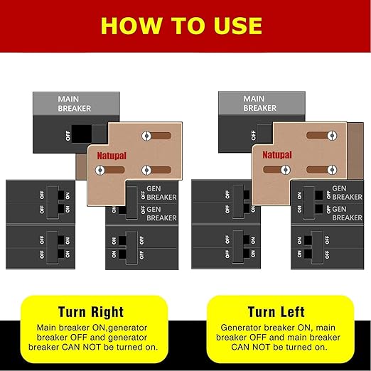 Generator Interlock Kit Compatible with Square D QO &amp Homeline Indoor or Outdoor 100 or 125 amp Panels 3/4 Inch Spacing between main and branch breaker. Professional Interlock kit