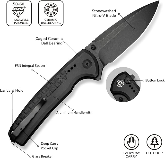 CIVIVI Folding Pocket Knife Sentinel Strike II Utility Knife with Glass Breaker 3.7 Nitro-V Blade Aluminum Handle EDC Knife for Outdoor Survival Hunting Hiking Camping C22025D-1 Black