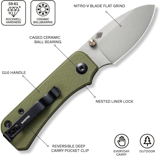 CIVIVI Baby Banter Small Pocket Folding Knife for EDC 2.34 Blade Ultra-compact Knife with Titanium Thumb Stud Opener C19068S-5 (Green)