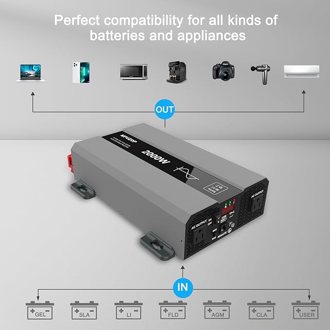 2000W Pure Sine Wave Inverter 12V DC to 110V/120V AC Surge 4000W Power Inverter for Car RV Truck Home Solar &amp Off-Grid with 2 AC Outlets USB/Type-C LCD Display and Remote Control