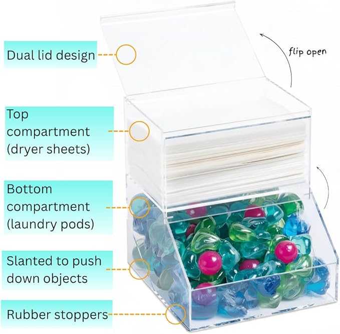 2-Compartment Acrylic Storage Container Laundry Pods and Dryer Sheet Dispenser Clear Dishwasher Pod Holder with Lid