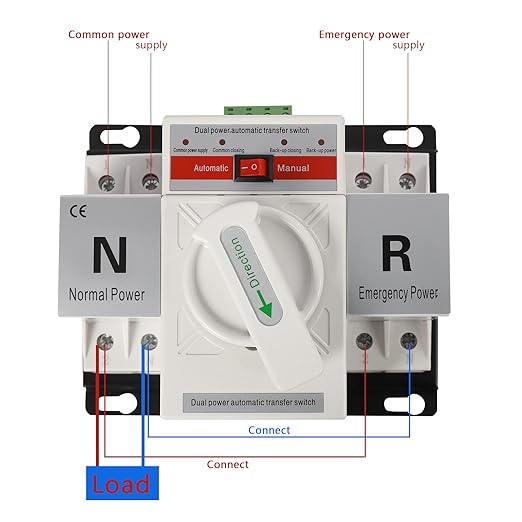 (New) 2P 63A Dual Power Automatic Transfer Switch with Manual Changeover and Generator 110V White