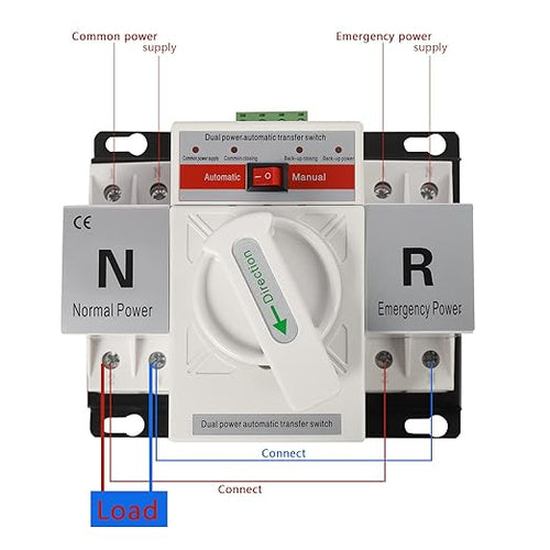 (New) 2P 63A Dual Power Automatic Transfer Switch with Manual Changeover and Generator 110V White