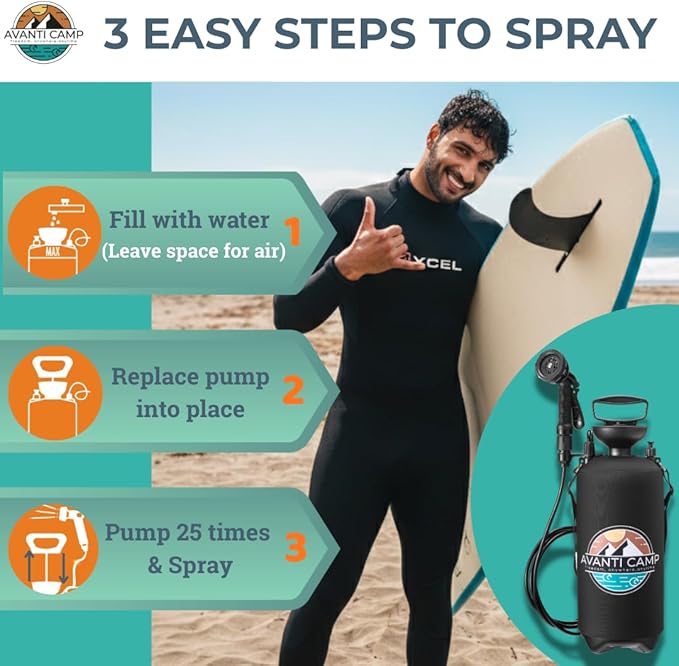 Pressurized Camping Shower (8L/2.1 Gal) – Portable Beach Shower for Surfing Camping &amp Van Life – Outdoor Rinse Kit with Hand Pump &amp 10 Spray Modes – Portable Water Sprayer Pets &amp Gear | A