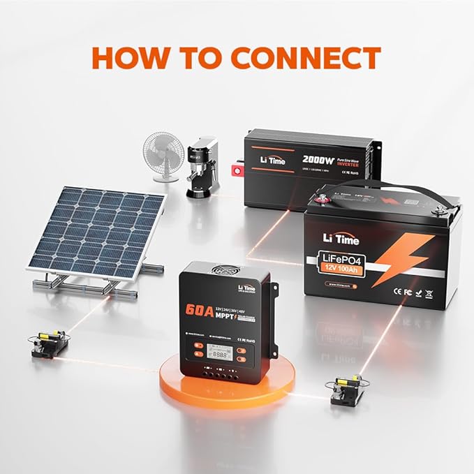LiTime 60A MPPT Solar Charge Controller (No Build-in Bluetooth) 12V/24V/36V/48V Auto Max PV Input 200VDC LCD Display Solar Panel Regulator for LiFePO4/Lead-acid Battery