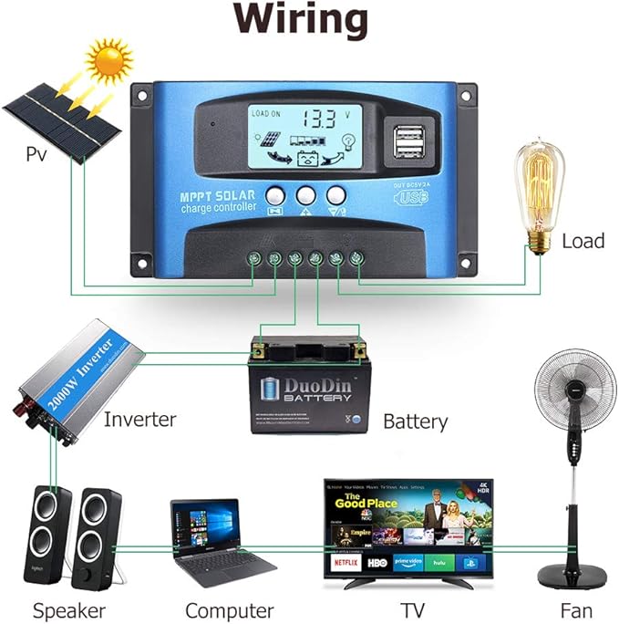 SolaMr Solar Charge Controller 40AMP Solar Panel Battery Regulator 12V/24V Auto with LCD Display Dual 5V USB Adjustable Parameter Fits for OpenAGMGel Lead Acid Batteries (40A)