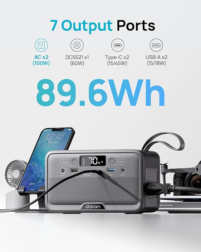Portable Power Station 28000mAh LiFePO4 Battery 100W(200W Peak) Solar Power Bank Portable Charger Small Generator with AC Outlets &amp PD Fast Charging for Home/Laptop/Camping(Solar Panel Optional)
