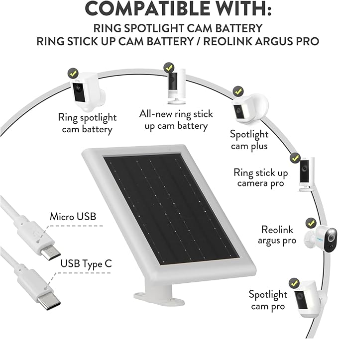 Solar Panel Charger for Ring Camera 5W Solar Panel Compatible with Ring Stick Up Cam Spotlight Cam BatterySpotlight Cam PlusSpotlight Cam Pro Outdoor Camera with 13FT USB-C Cable2 Pack