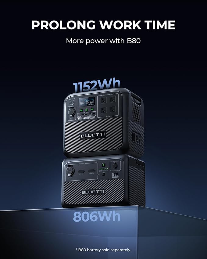 BLUETTI AC180 Portable Power Station 1152Wh Solar Generator w/ 4 1800W (2700W Peak) AC Outlets 0-80% in 45 Min LiFePO4 Battery Backup for Camping (Acid to DC7909 Cable Included)