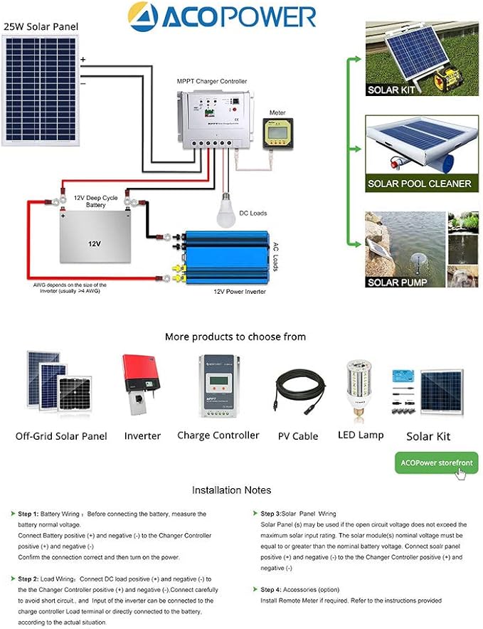 ACOPOWER 12V 25W 5A Solar Charge KitPolycrystalline Solar Panel &amp 5A Charge Controller for RV Boats Camping w USB 5V Output as Phone Charger (25W 5A Kit)
