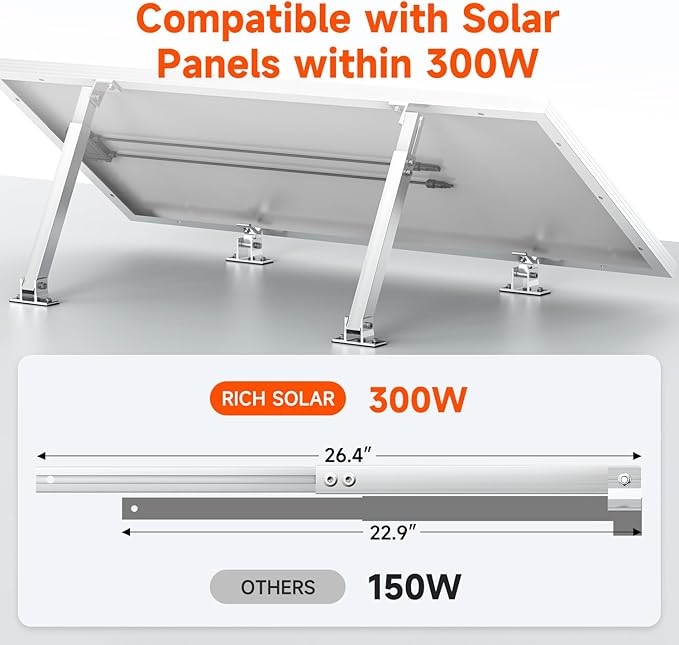 RICH SOLAR Adjustable Solar Panel Tilt Mount Brackets Support up to 300 Watt Solar Panel for Roof RV Boat and Any Flat Surface for on-Grid/Off-Grid Systems