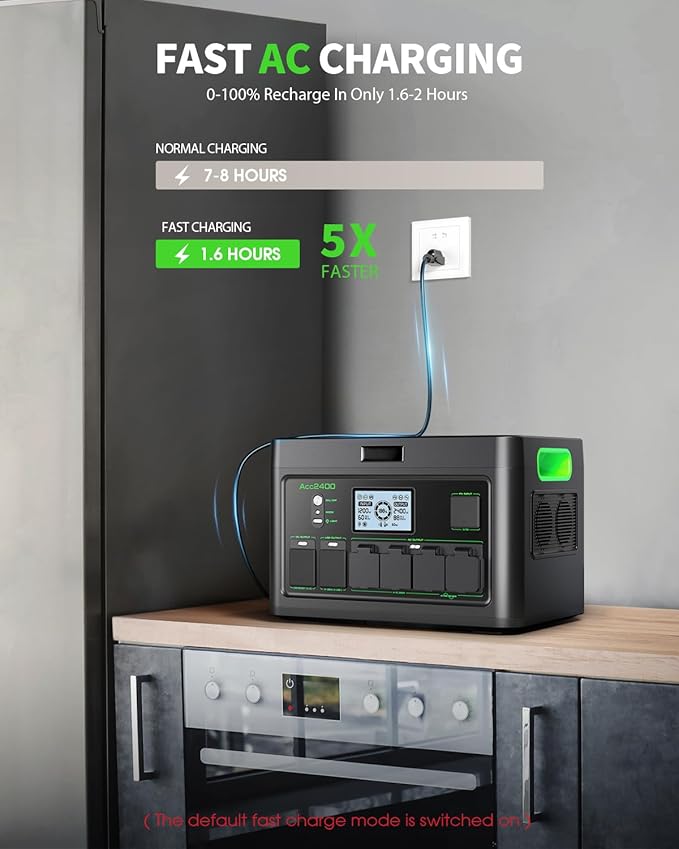 2400W Portable Power Station 1843Wh Solar Generator Home Battery Backup LiFePO4 Battery Supply with 12 Outlets(2400W AC Outlets4800W Peak) USB-C PD100W2Hrs Fast Charge RV Travel