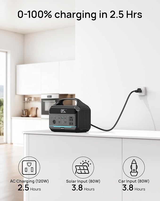 Portable Power Station 288Wh LiFePO4 Battery 600W Power Bank with AC Outlet Fast Charging 8.4LB Lightweight Solar Generator with Multi-Port Output for Outdoor Camping Travel and Emergency Backup