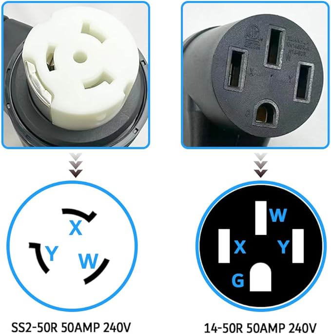 NEMA 1.5ft Shore Power Twist Lock SS2-50R to 14-50R Generator Adapter Cord AC Power Adapter Cord for Both EV&ampRV 50A Outlet