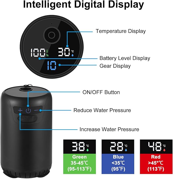 Portable Shower for Camping 8000mAh Rechargeable Camping Shower Electric Showers with Intelligent Digital Display Outdoor Camp Pump Showerhead Nozzle for Hiking