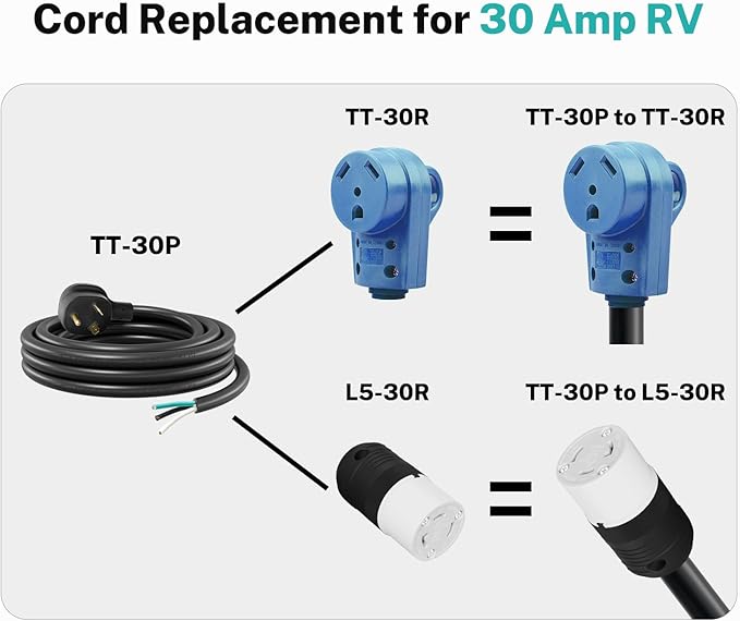 FIRMERST 3 Prong Replacement 30 amp RV Power Cord 50 ft (NEMA TT-30P to Roj 3 Wire)