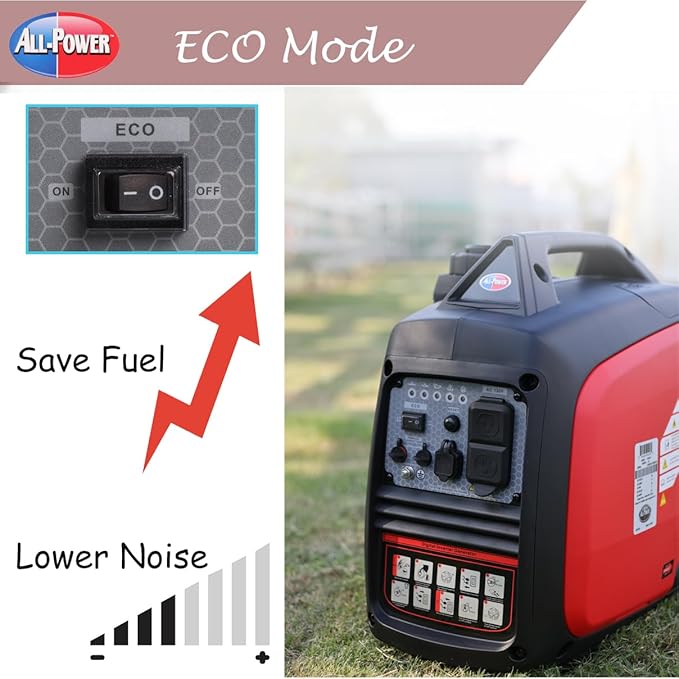 ALL-Power 2000W Peak Power Inverter Generator 18kg Lightweight Rating 1800W Portable Power Station for Home Emergency Backup Camping Small Appliances (Model: 2002001)