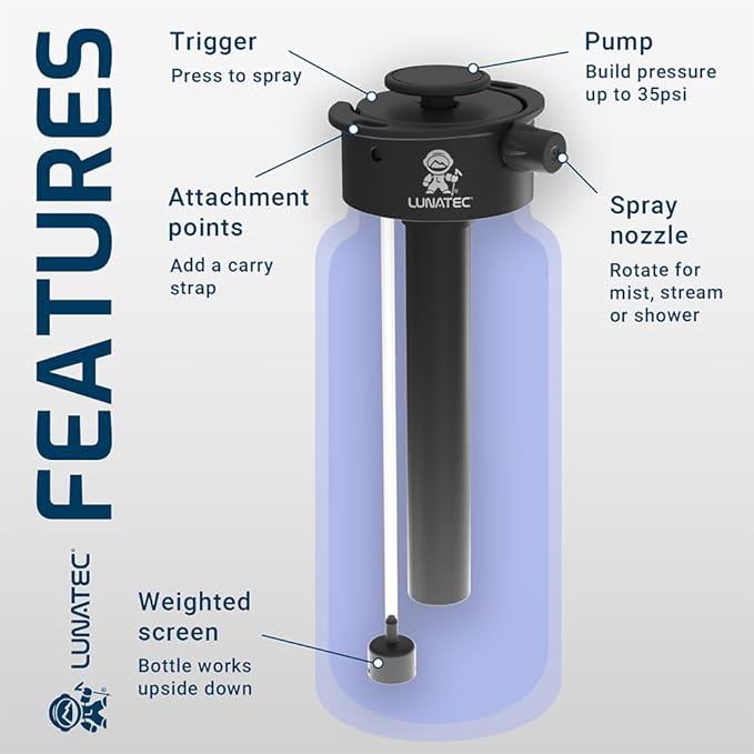 Lunatec® Mist Shower &amp Hydration Spray Lid. 3-in-1 Cooling Cleaning &amp Hyydration. Fits Hydro Flask® Thermoflask® Nalgene® &amp Takeya®.