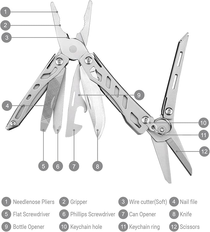 Nextool EDC Keychain Multitool 10 in 1 Mini Pocket Knife Multi Tool with Needlenose Pliers Scissors Mini Useful Cool Gadgets for Men Father's Day Gifts from Daughter-Sliver