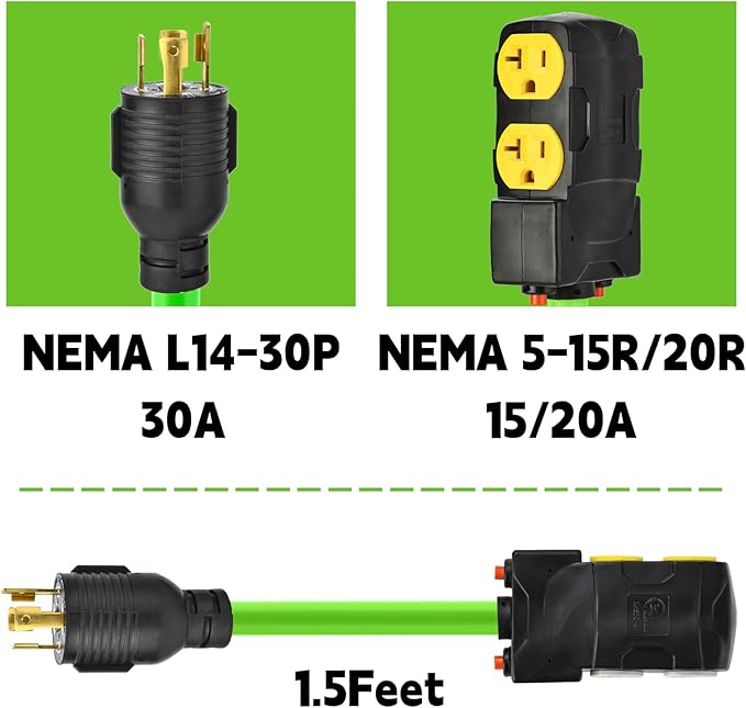 30 Amp to 20Amp Generator Distribution Adapter L14-30P to 4 X 5-20R/15R 4-Prong to Mutiple Household Outlet w/ 20amp Circuit Breaker 1.5FT