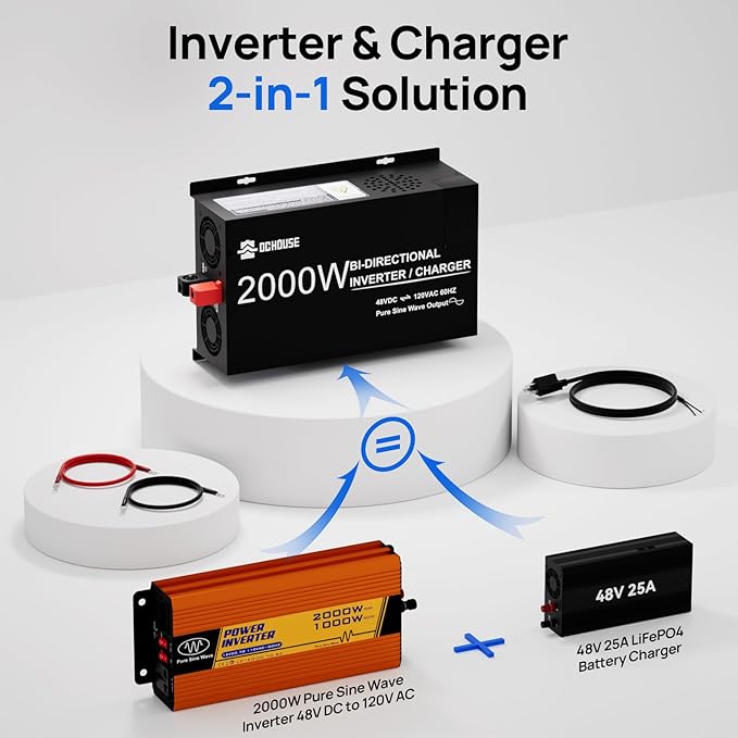 DC HOUSE 2000W Pure Sine Wave Inverter + 48V 25A Lithium Battery Charger 3 AC Outlets 48V DC to 120V AC Power Supply for Off-Grid Power Home Backup Outdoor Power Stations Golf Carts Batteries