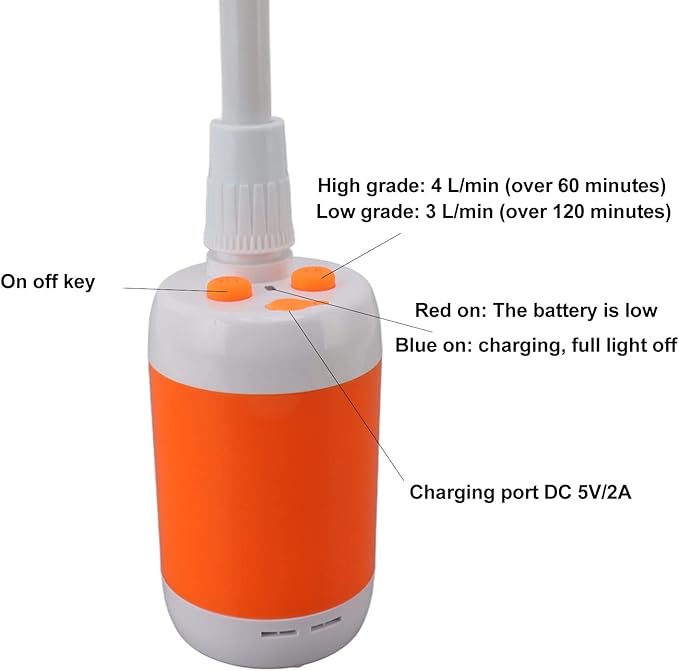 Gavigain Portable Outdoor Shower Electric Shower Outdoor Shower Pump Stainless Steel PVC 3 Gear Electric Camping Shower Pump for Hiking Backpacking Camping Travel Beach Pet (Orange White)