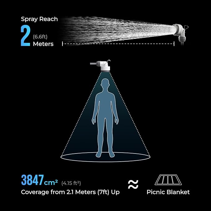 FLEXTAILGEAR Camping Shower Bucket with Built-in Electric Pump Portable Camp Shower 5 Gallons Rechargeable Pressure Outdoor Shower Bag Large Water Inlet