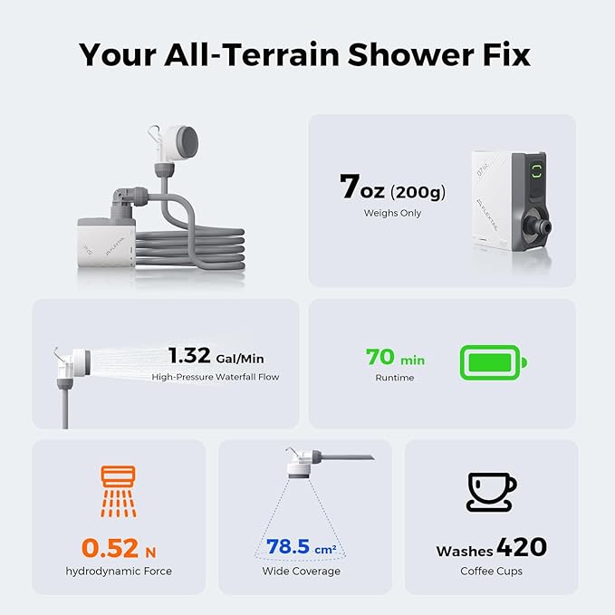 FLEXTAILGEAR Tiny Shower Portable Shower for Camping Rechargeable Camping Outdoor Shower Portable Shower Pump for Hiking Waterproof Outdoor Camp Pump Car wash Pet Cleaning Beach Vacations