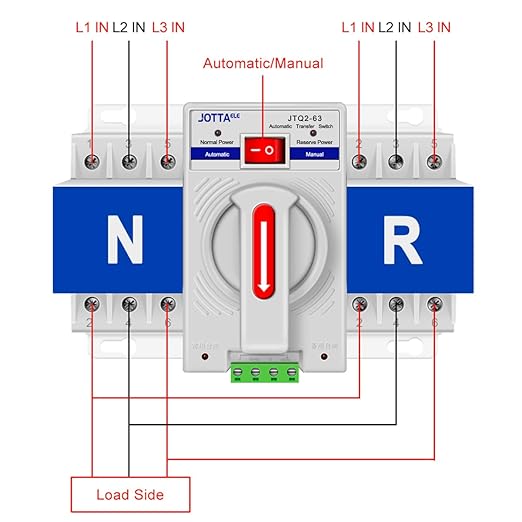 Dual Power Automatic Transfer SwitchCB Type ATS 3P 63A 220V 50/60HzChangeover Switch for GeneratorGenerlink Transfer Switch