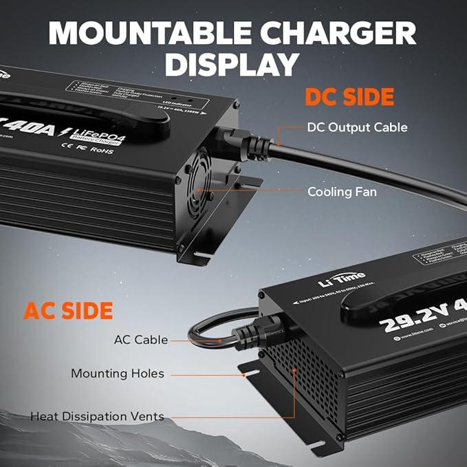 LiTime 24V 100Ah LiFePO4 Lithium Battery with 29.2V 40A LiFePO4 Battery Charger Built-in 100A BMS Up to 15000 Cycles Max. 2560W Load Power for RV/Camper Solar Trolling Motor Marine Off-Grid
