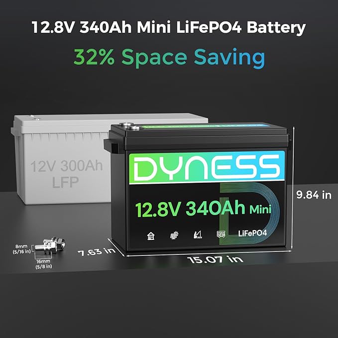 12V 340Ah Mini LiFePO4 Lithium Battery Max. 4352Wh Built-in 200A BMS with Low-Temp Protection 10 Years Lifetime 12.8 Volt Deep Cycles Battery for Rv Camping Home Solar System Off-Grid