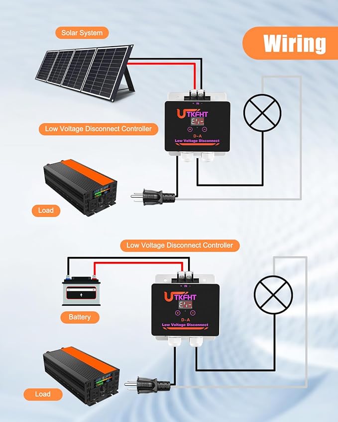 Low Voltage Disconnect Controller 12V-40V DC-AC Smart Battery Protection Module with Adjustable Cutoff Silent Solid-State Switch Real-Time Voltage Monitoring for RV Solar System and AC Projects