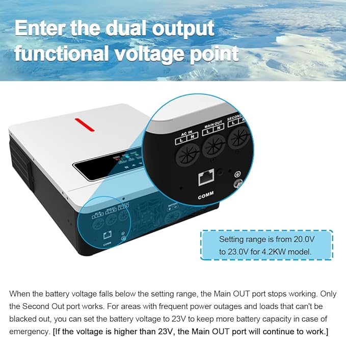 Y&ampH 4.2KW 24VDC Solar Hybrid Inverter AC220V Two Load Output Power On/Off-Grid Built in 120A MPPT Solar Charger Max PV Power 6200W Input for 48V Lead Acid/Lithium Battery Supports Battery-Free