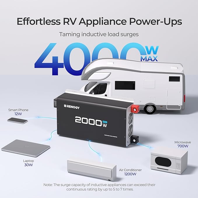 Renogy Inverter 24V 2000W Pure Sine Wave Inverter 4000W Peak Power Solar Car Power Inverter 24V DC to 120V AC for Truck Home Marine Camping RV 2 AC Outputs 16.4FT Remote Control