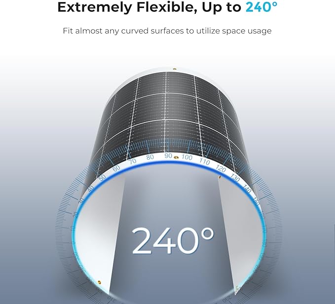 Renogy Flexible Solar Panel 100 Watt 12 Volt Monocrystalline Semi-Flexible Bendable Mono Off-Grid Charger for Marine RV Cabin Van Car Uneven Surfaces