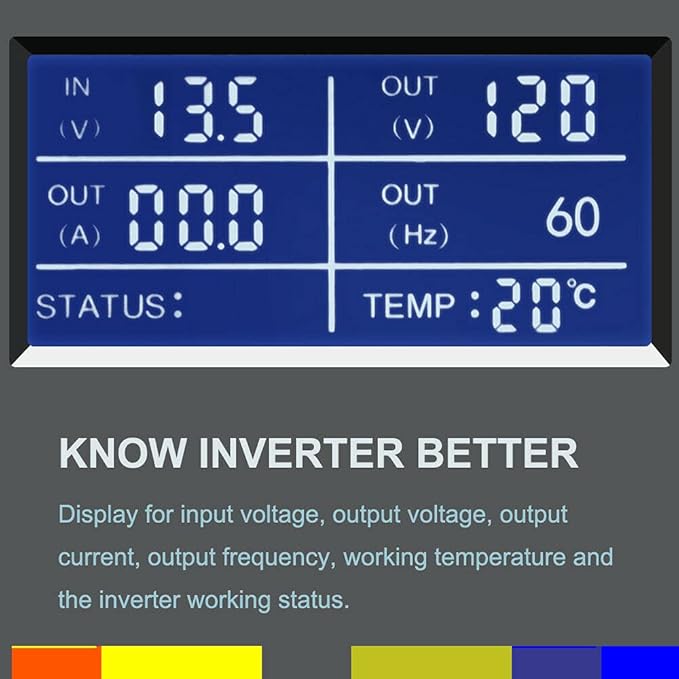 WZRELB Pure Sine Wave Inverter 3000W 24VDC to 120VAC Solar Power Peak 6000W Converter Truck RV Home LCD Display Black (LN300024)