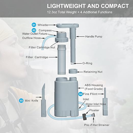 【Outdoor Water Filter Multipurpose for Survival】- Portable Hiking Water Filtration System - Water Purifier for Hiking Travel and Emergency - Hand Pump Water Filter